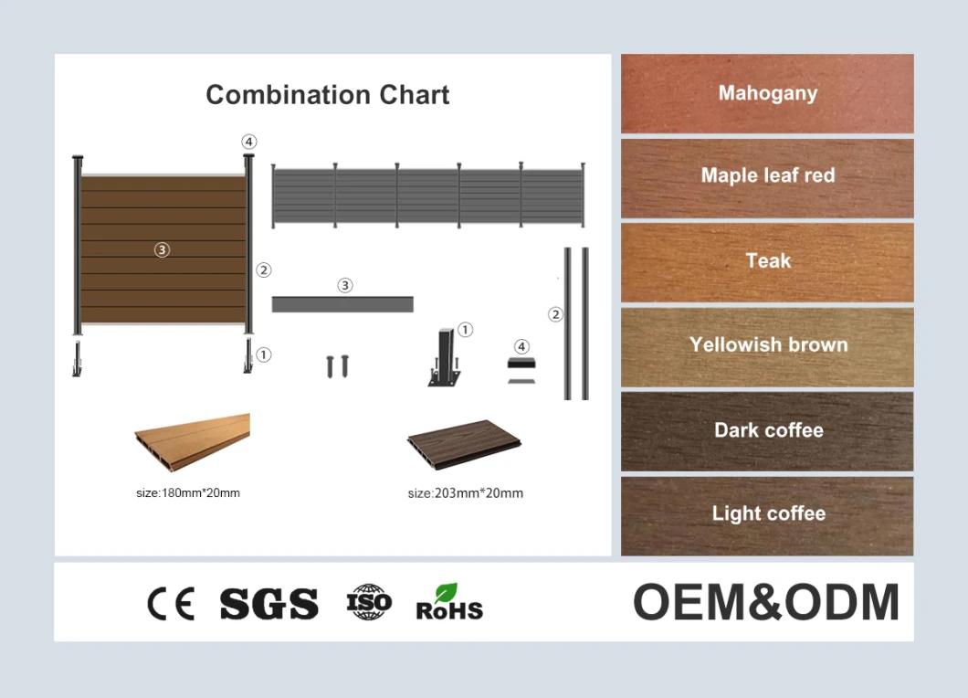 High-Quality Material Outdoor Fencing WPC Wood Composite Board Fence