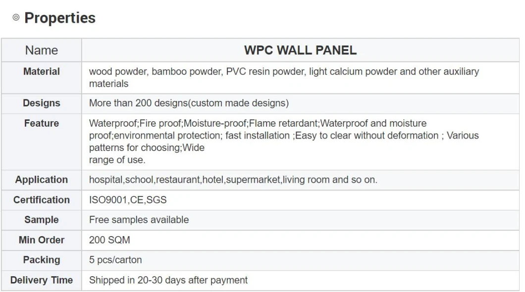 Fire Resistance Home Hotel Office School House Interior Decoration Living Room Bedroom Bathroom TV Background Resaurant Corridor Mall Hall PVC WPC Wall Panel