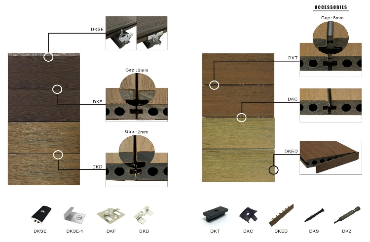 First Generation PE Round Hole 140*25mm Customized Floor Outdoor WPC Decking Deck Tiles